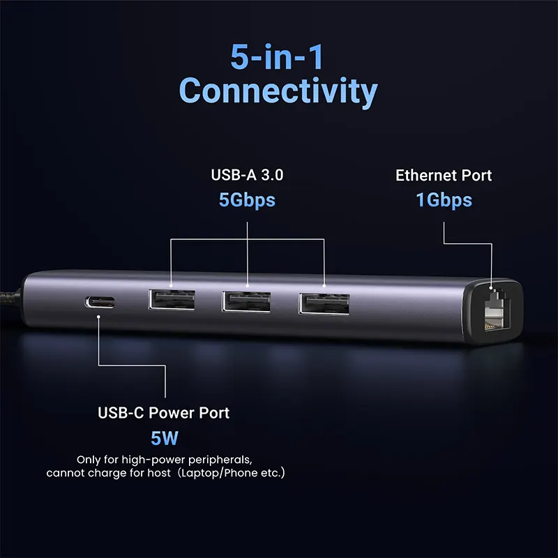 UGREEN CM475 USB 3.0 Hub with Gigabit Ethernet – 60554 - Image 3